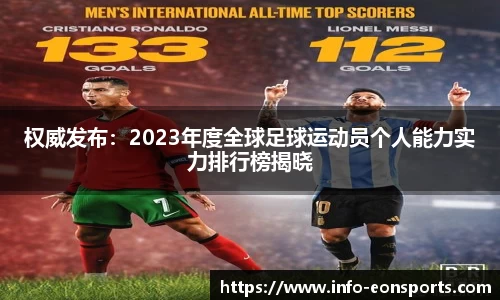 权威发布：2023年度全球足球运动员个人能力实力排行榜揭晓